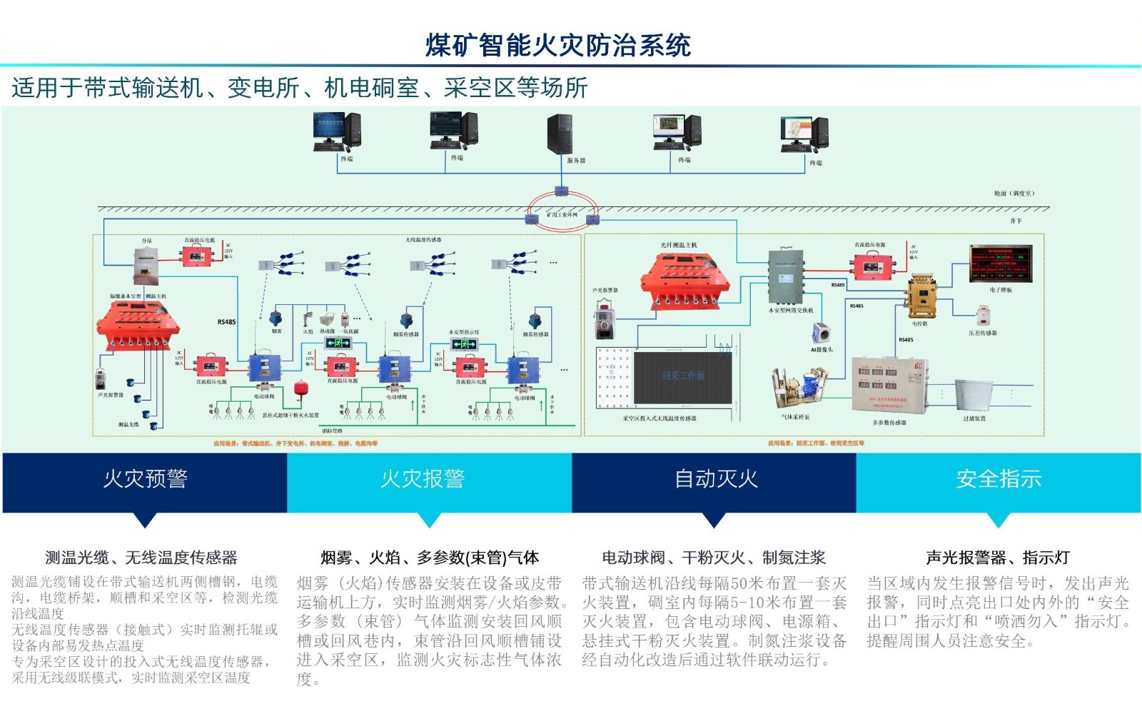 產(chǎn)品手冊（2025年第二版）_05.jpg
